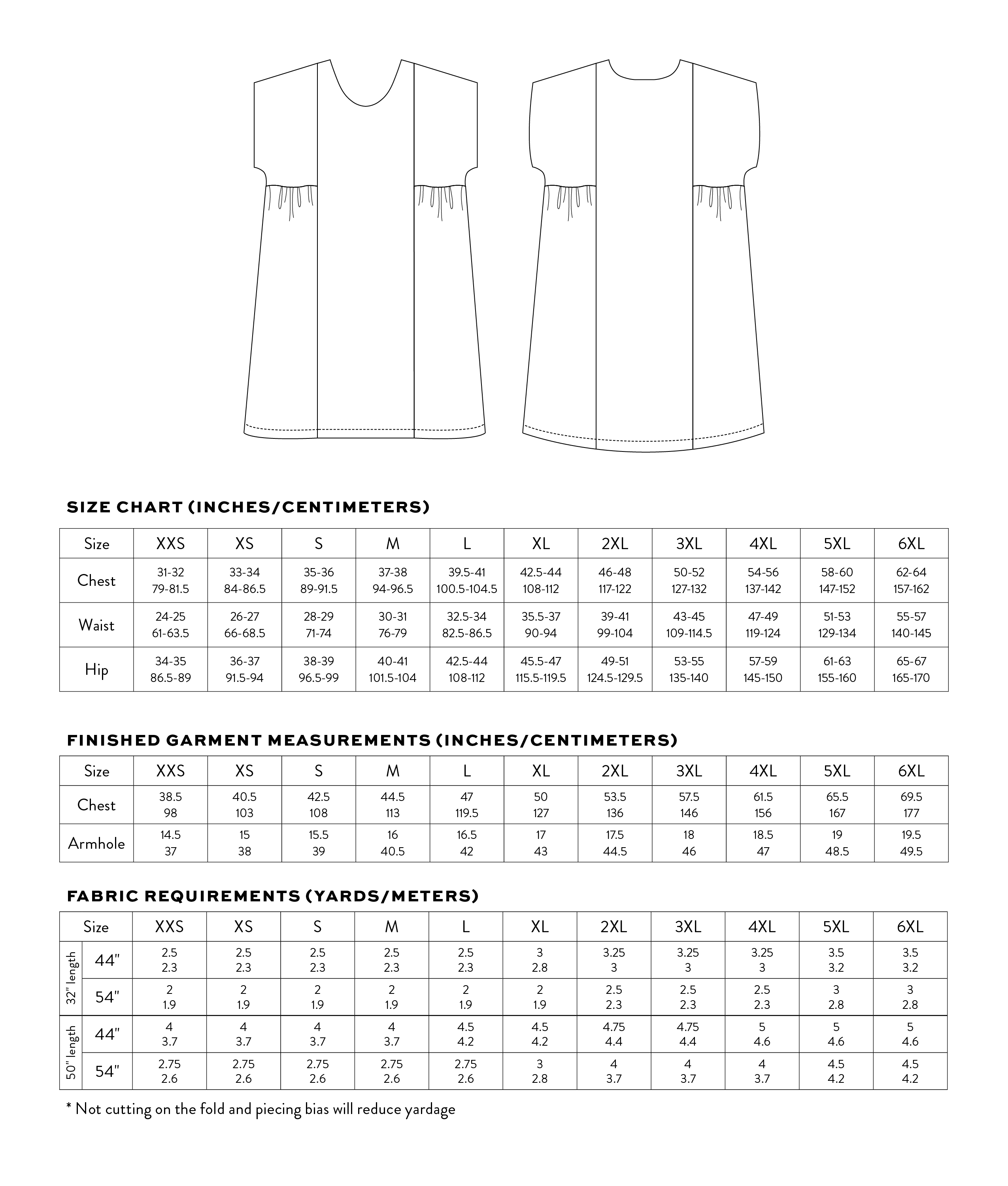 Collage Gather Dress PDF Sewing Pattern - Image 18